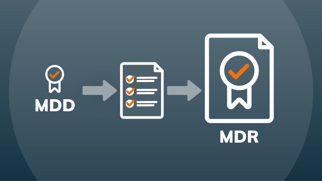 MDR transfer of an AED - Corscience helps create an efficient pathway to MDR conformity for a Class III medical device