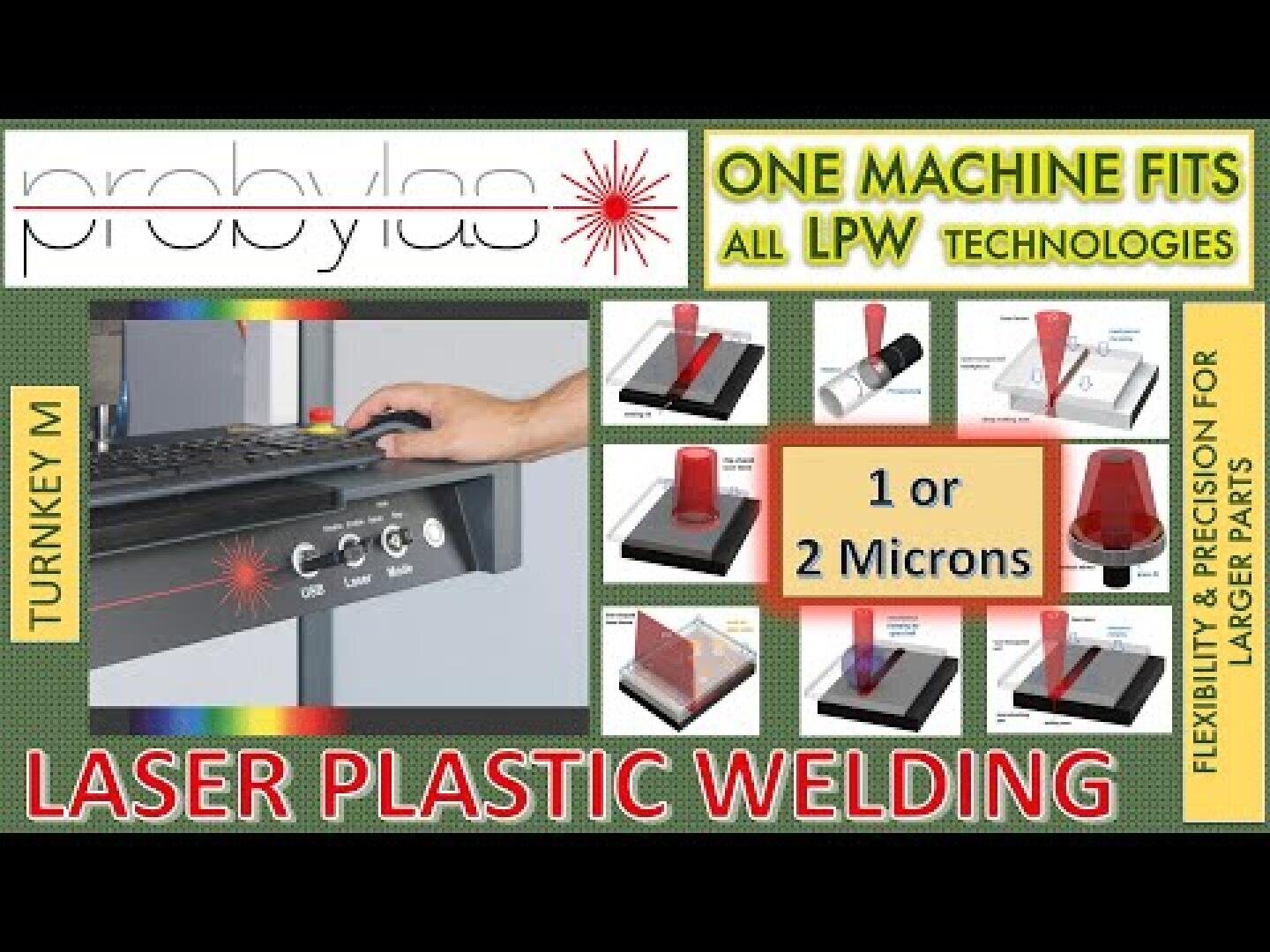 Eine Werbegrafik für das Laser-Kunststoffschweißen zeigt ein Bedienfeld mit einer Hand, Produktbildern und Text: ONE MACHINE FITS ALL LPW TECHNOLOGIES, 1 oder 2 Microns, TURNKEY M und LASER PLASTIC WELDING.