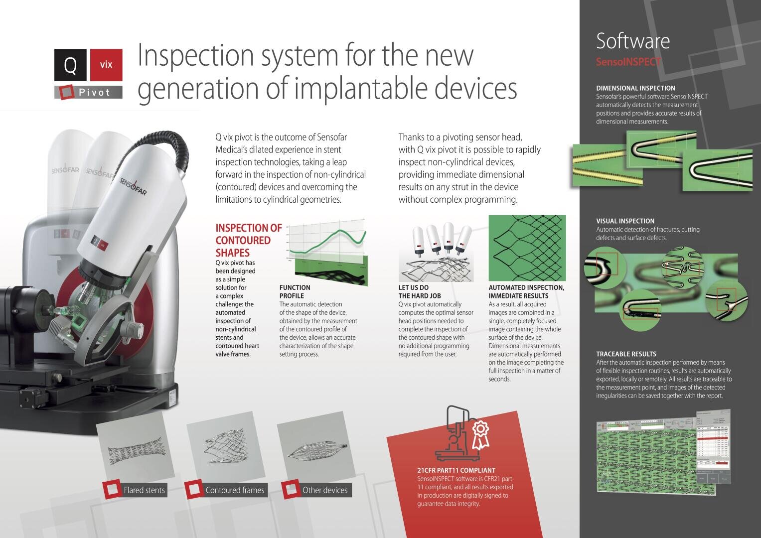Promotional poster for Qx pivot, an inspection system for implantable devices, showing a robotic sensor arm analyzing various medical device shapes and software interface images, with feature descriptions and graphics of device inspections.