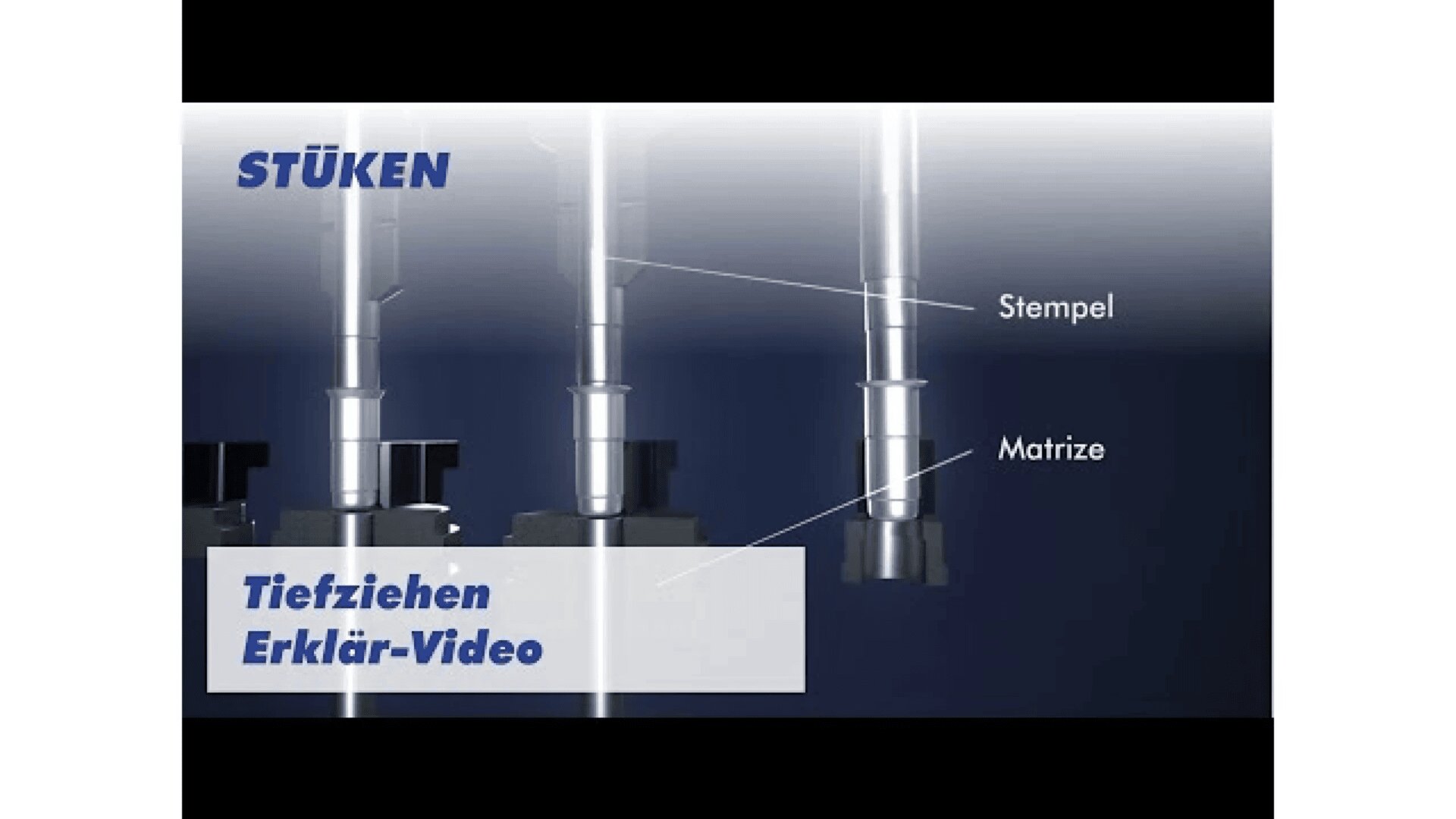 Illustration showing a deep drawing process with labeled parts Stempel (punch) and Matrize (die). The image has STÜKEN and Tiefziehen Erklär-Video written on it, indicating an explanatory video.