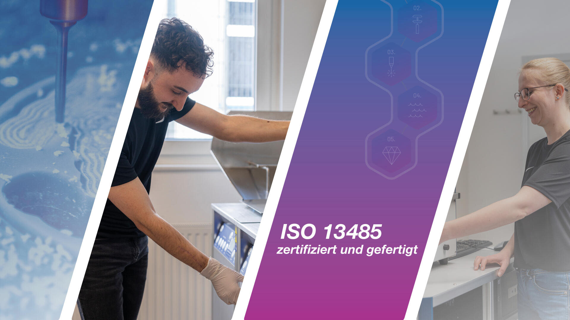 Ein geteiltes Bild mit drei Abschnitten: eine Nahaufnahme einer Laborausrüstung, ein Mann, der eine Maschine bedient, und eine Frau, die ein Gerät bedient. Der Text in der Mitte lautet: ISO 13485 zertifiziert und gefertigt.