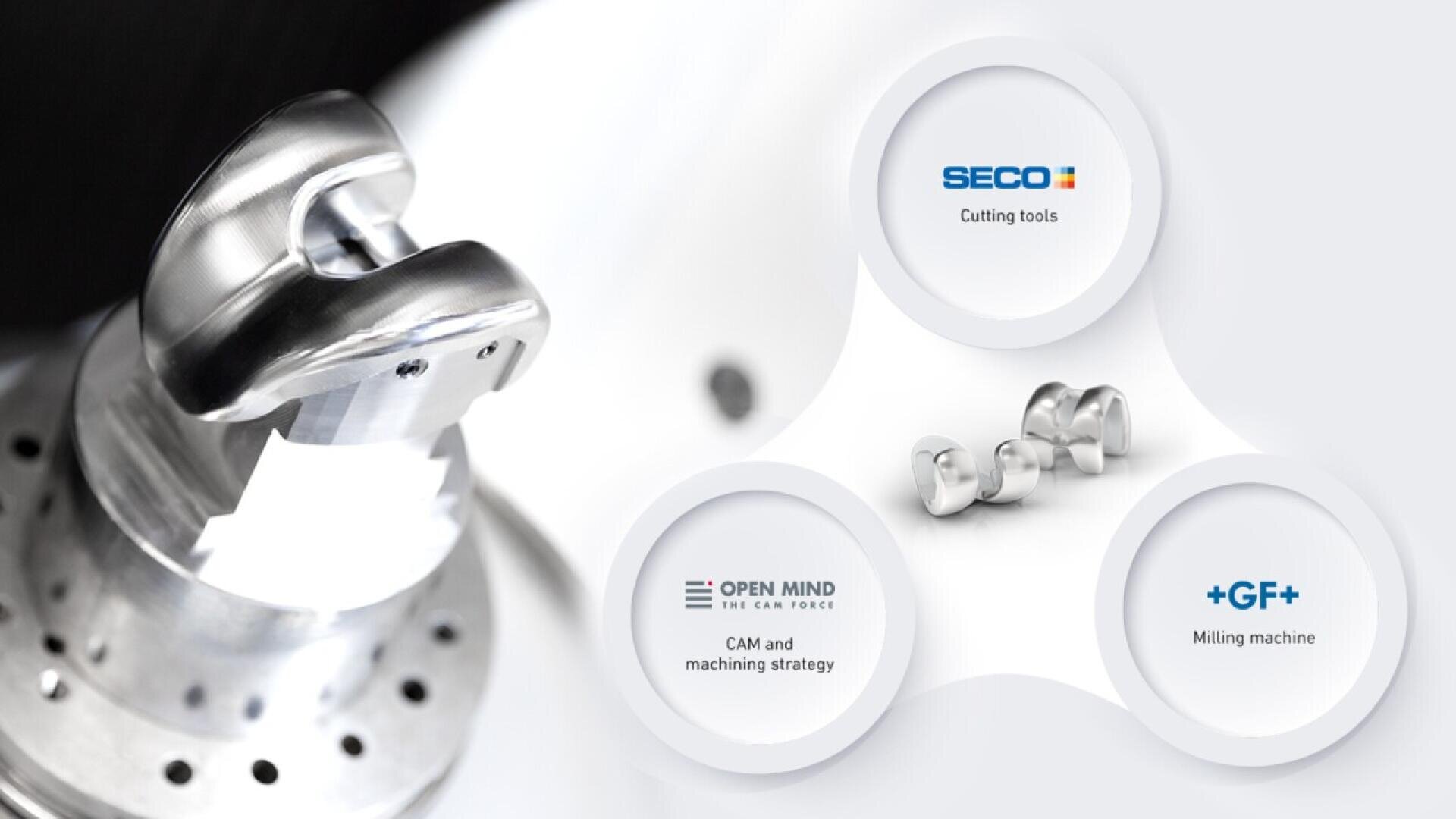 A close-up of a metallic, machined knee implant with three labeled bubbles: SECO (cutting tools), OPEN MIND (CAM and machining strategy), and GF (milling machine), highlighting advanced medical manufacturing.