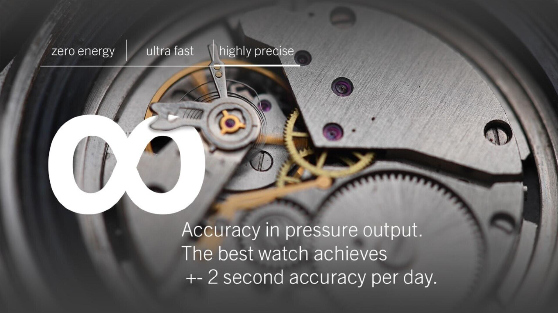 Close-up of a watch mechanism with gears and hands visible. Overlay text reads zero energy, ultra fast, highly precise and Accuracy in pressure output. The best watch achieves +- 2 second accuracy per day. Infinity symbol on left.