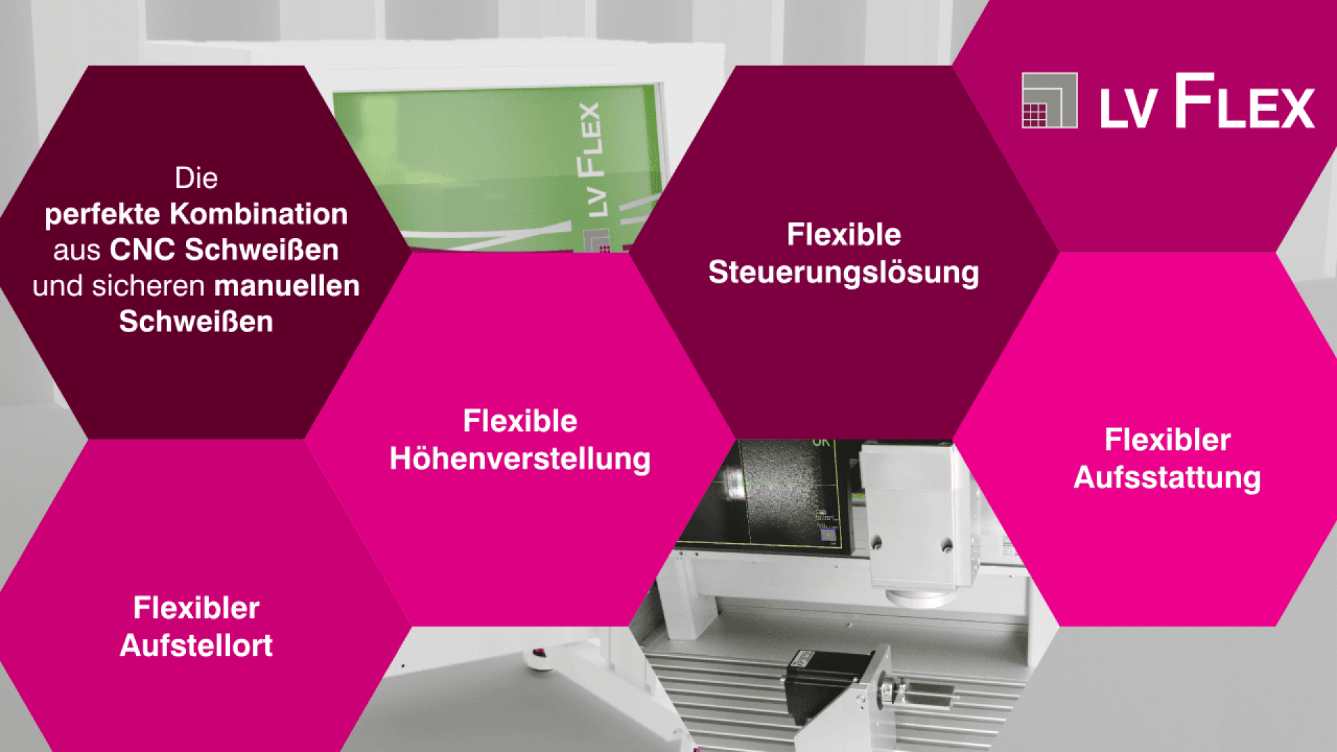 A promotional graphic for LV FLEX features magenta hexagons with white text highlighting features like CNC welding, manual welding, flexible adjustment, control, equipment, and storage. A CNC machine is partially visible in the background.