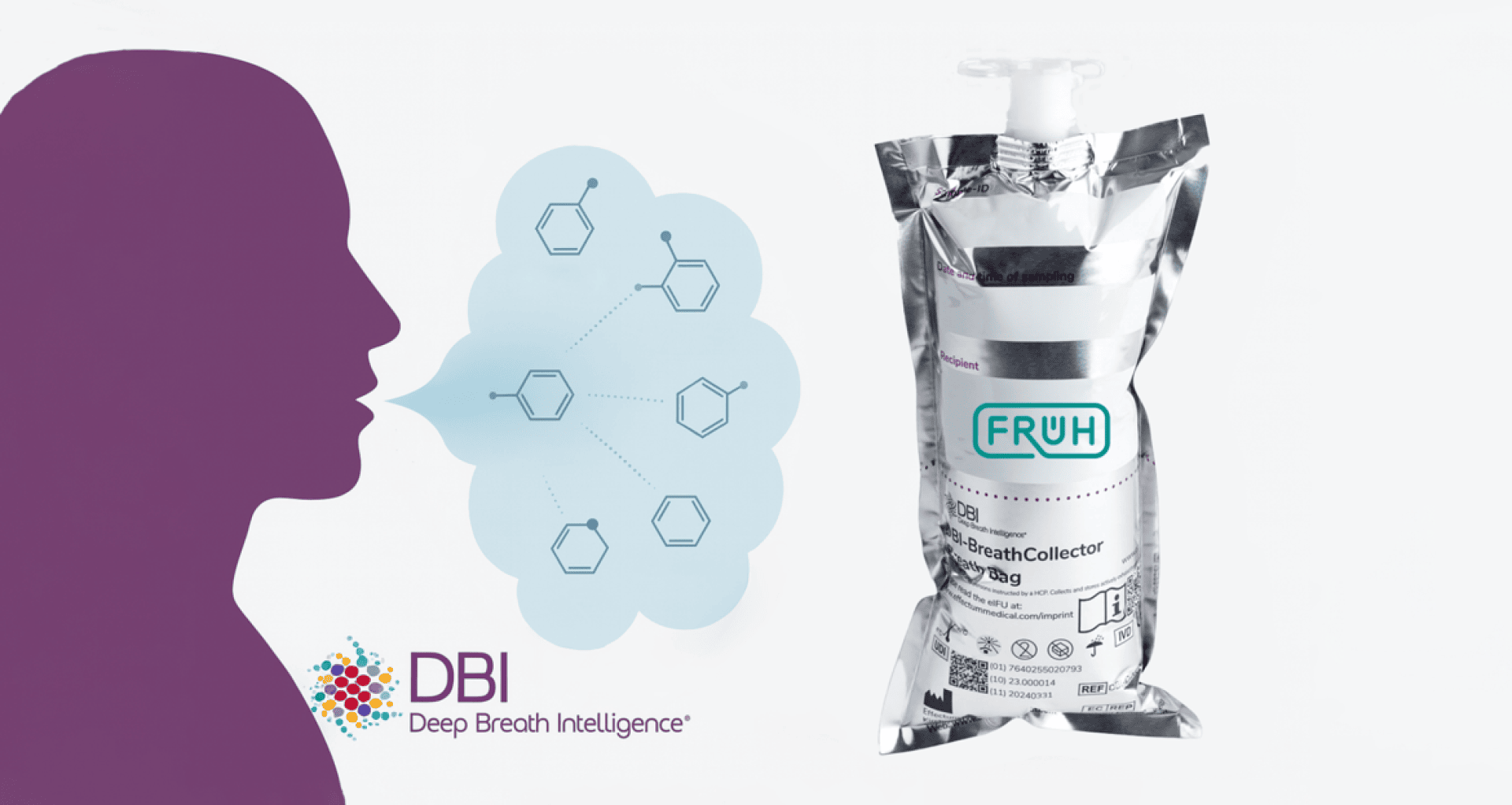 Silhouette einer Person, die chemische Strukturen in eine Gedankenblase ausatmet, die auf einen metallischen FRUH-Atemsammlerbeutel zeigt; das DBI Deep Breath Intelligence-Logo befindet sich unten links.