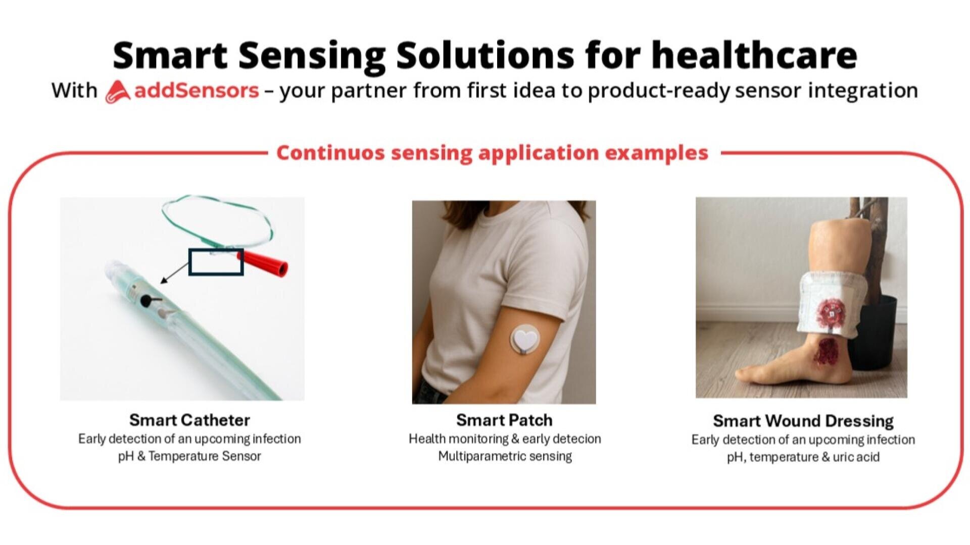 A promotional graphic for smart sensing healthcare solutions shows examples: a smart catheter for pH and temperature, a smart patch for multiparametric sensing, and a smart wound dressing for infection and parameter monitoring.