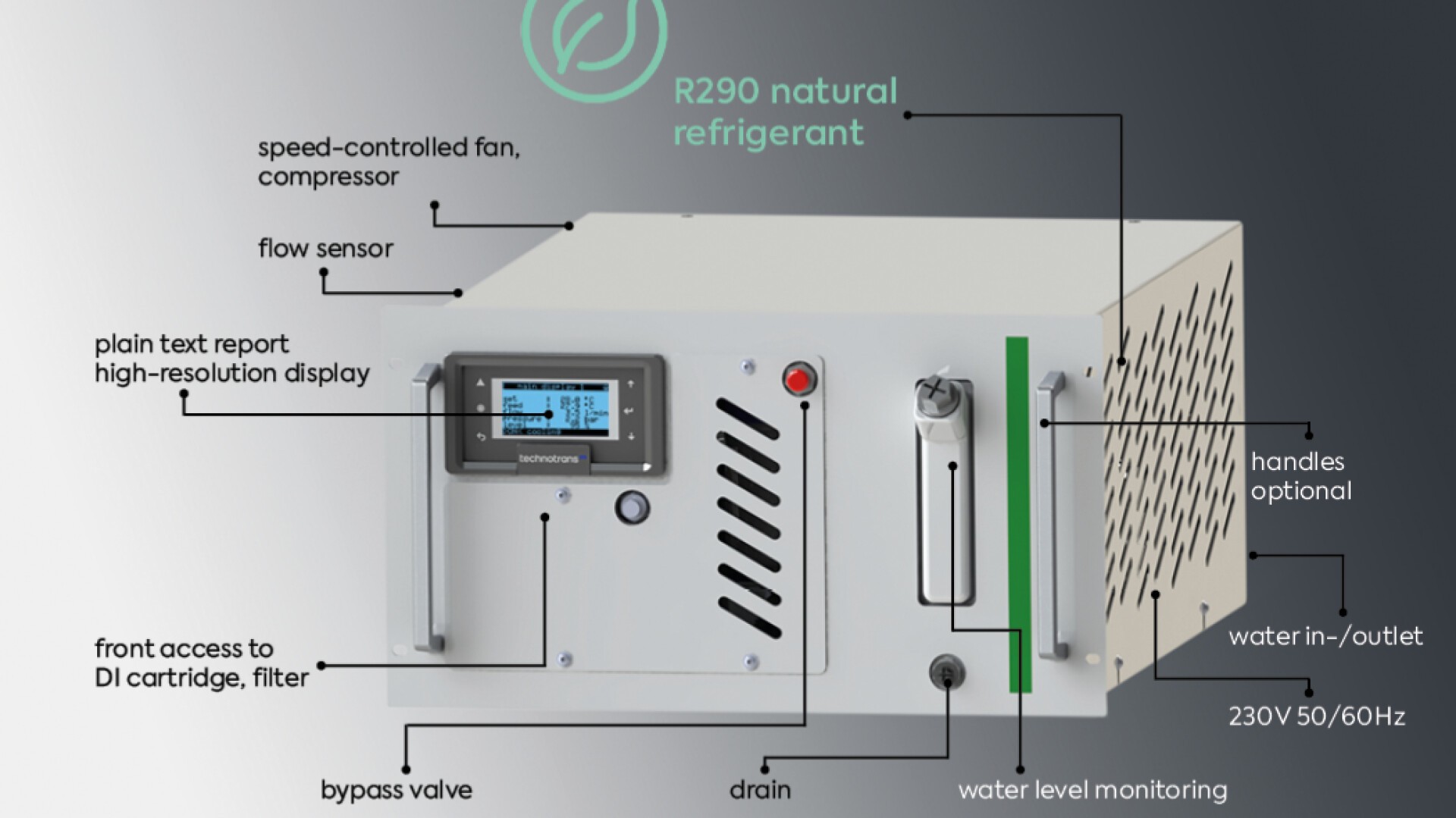 Front view of an industrial device labeled “R290 natural refrigerant,” showing features like a high-resolution display, speed-controlled fan, flow sensor, water level monitoring, DI cartridge access, and power connections.