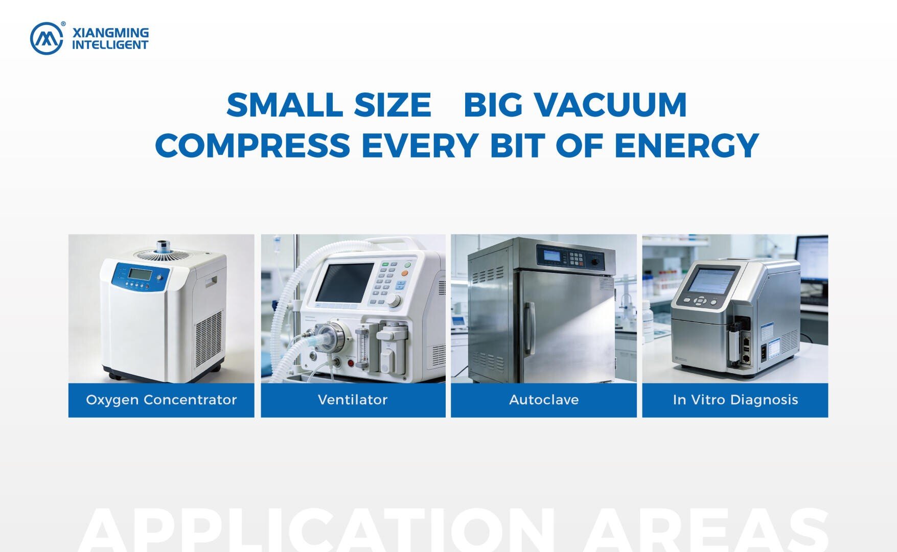 Ein Werbebild, das vier medizinische Geräte zeigt: einen Sauerstoffkonzentrator, ein Beatmungsgerät, einen Autoklaven und ein In-vitro-Diagnosegerät, mit dem Slogan "Kleine Größe, großes Vakuum – Jedes bisschen Energie komprimieren".