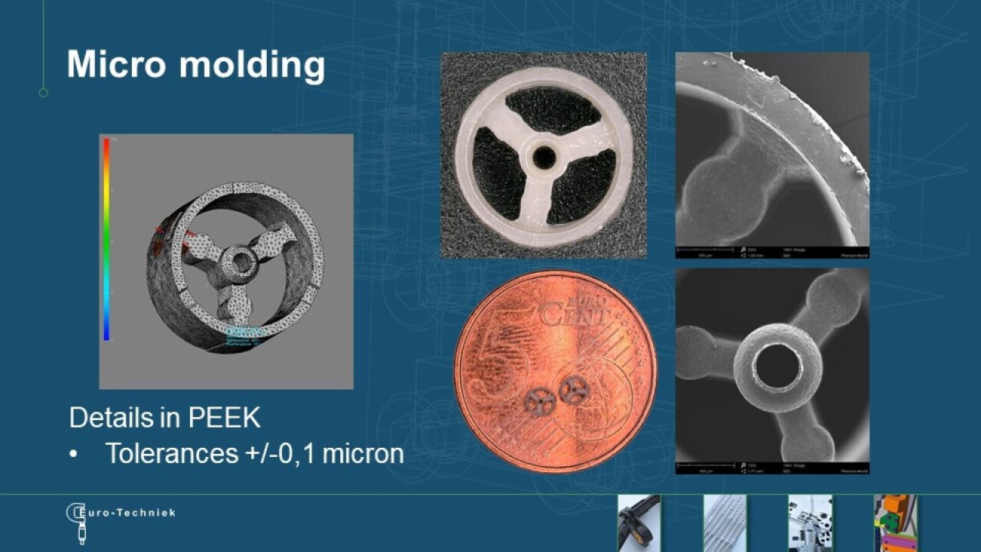 A slide titled Micro molding shows microscope images of tiny molded parts in PEEK, a 3D model, a photo of parts on a coin, and text noting tolerances of +/- 0.1 micron. Euro-Techniek logo is at the bottom left.