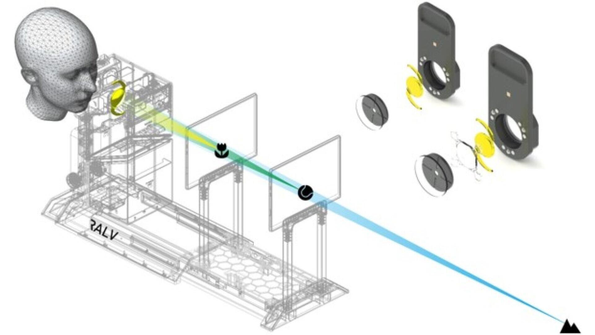 Diagram showing a human head model facing a complex optical setup, with light beams passing through rotating filters and lenses toward sensors and screens, illustrating a vision or imaging system.