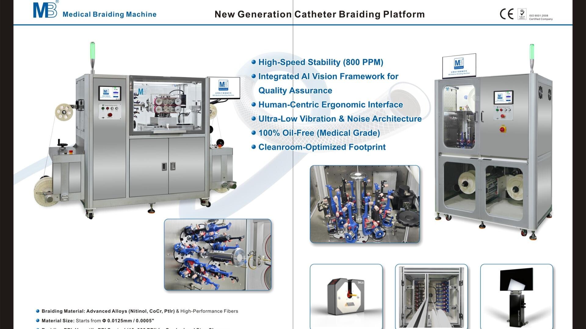 An advanced catheter braiding machine with digital displays and spools, shown from two angles. Insets highlight internal components, braided material, and a graphical interface. Feature list and company branding appear on the image.