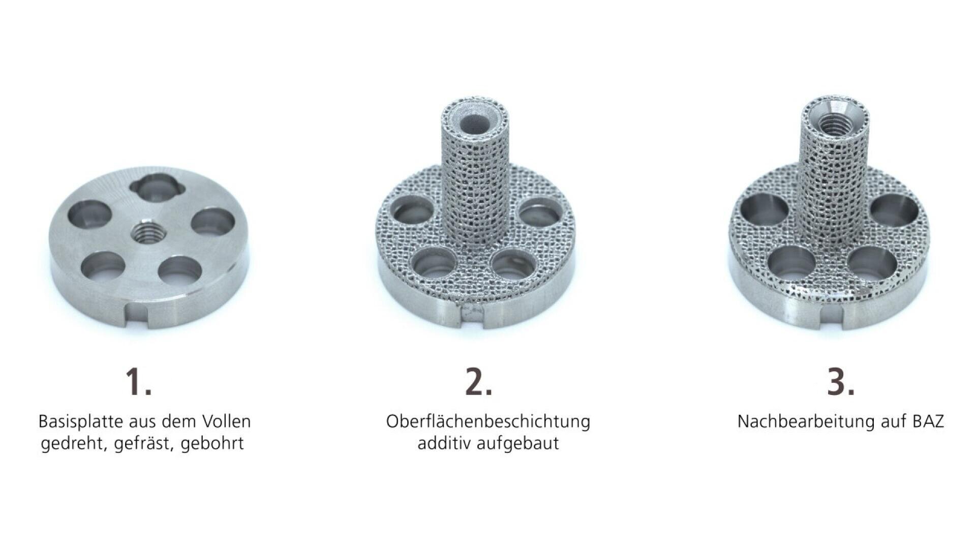 Three metal components are shown in stages: 1. A smooth, round metal baseplate with holes. 2. The same baseplate with a porous, textured surface added. 3. The component after further machining, appearing more refined.