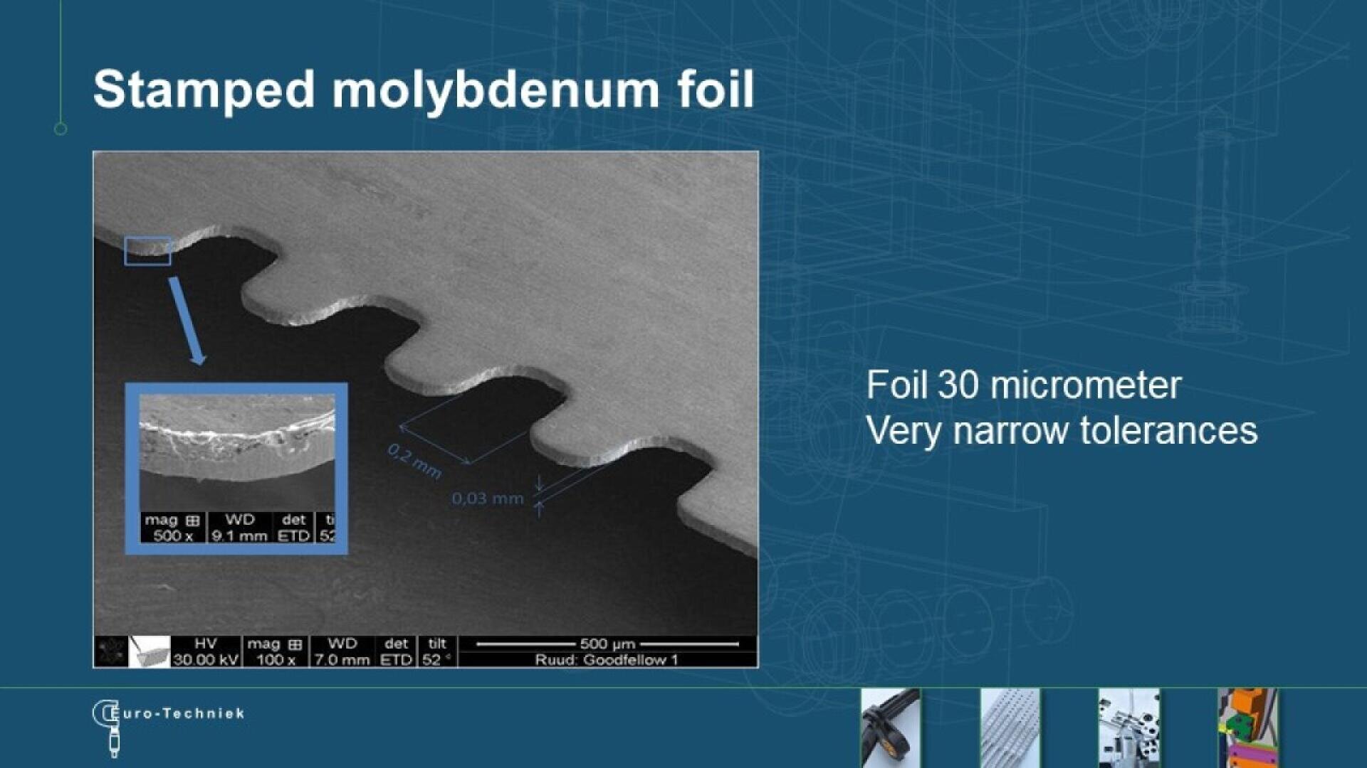 A microscopic image shows a stamped molybdenum foil with precisely cut, scalloped edges. Text reads Foil 30 micrometer, Very narrow tolerances. Inset shows a close-up of the foils edge at higher magnification.