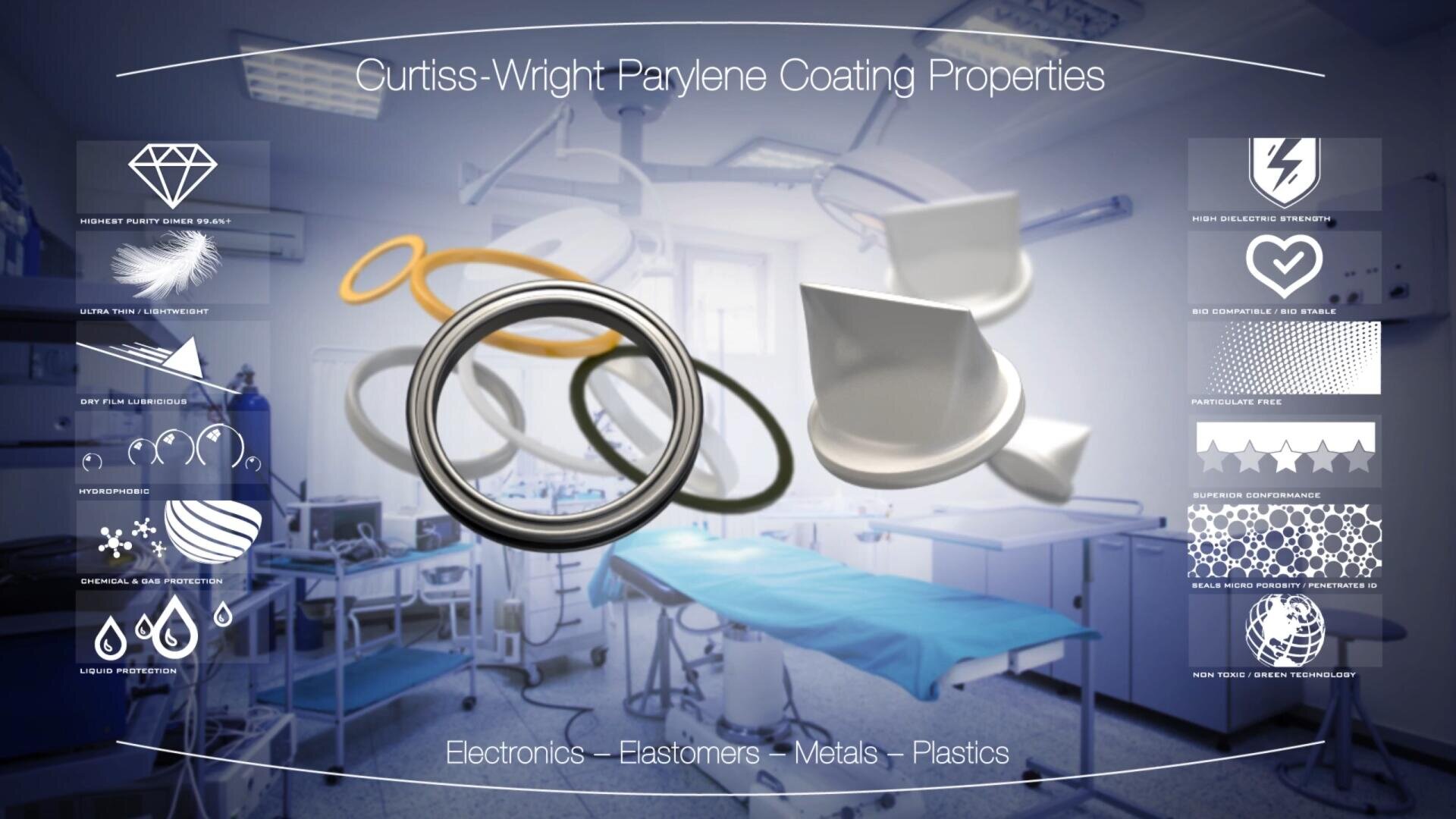 Assorted industrial rings and coated parts float over a blurred medical operating room background, with icons and text highlighting properties of Curtiss-Wright Parylene coating used on electronics, elastomers, metals, and plastics.