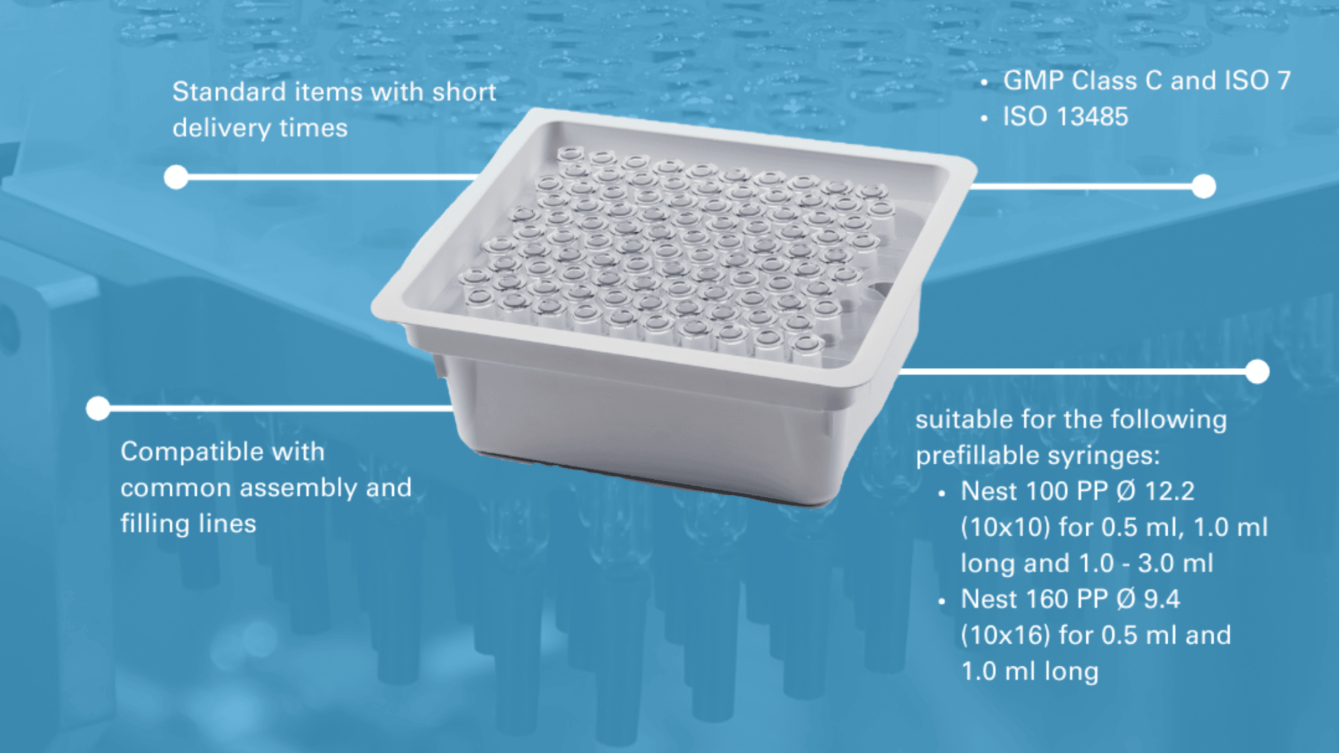 A white tray holds multiple small vials, with labeled text highlighting standard delivery times, compatibility with assembly lines, GMP and ISO certifications, and suitability for specific prefillable syringes.