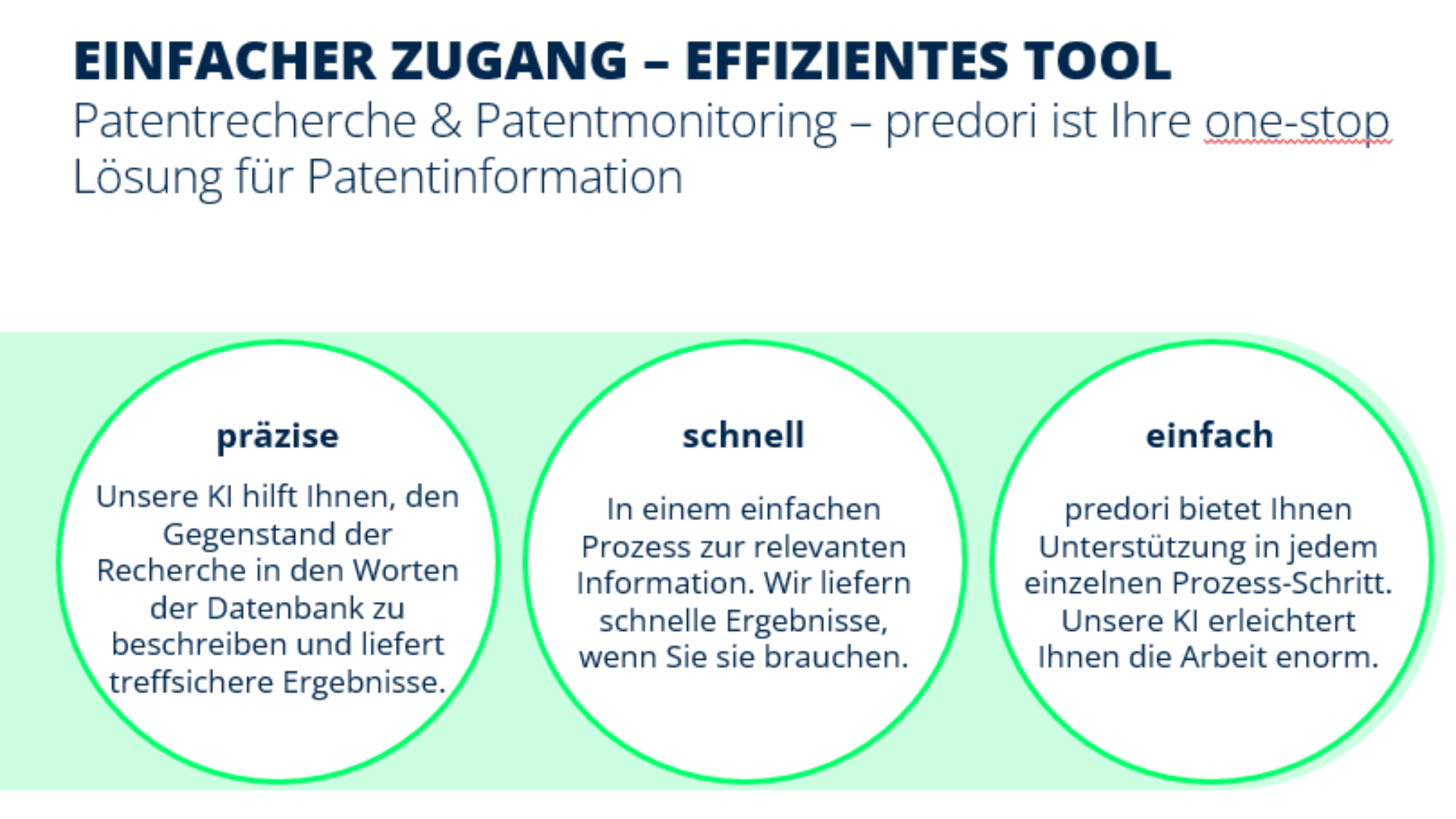 Eine deutsche Infografik für Predori stellt sein Patentinformationstool vor und hebt drei Vorteile hervor: präzise, schnell und einfach, jeweils mit einem kurzen beschreibenden Text in Kreisformen.