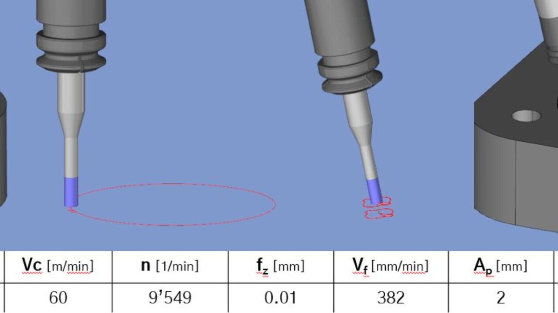 A diagram of machine tools performing drilling operations, with a table below displaying cutting parameters: cutting speed (Vc), spindle speed (n), feed per tooth (fz), feed rate (Vf), and depth of cut (Ap).