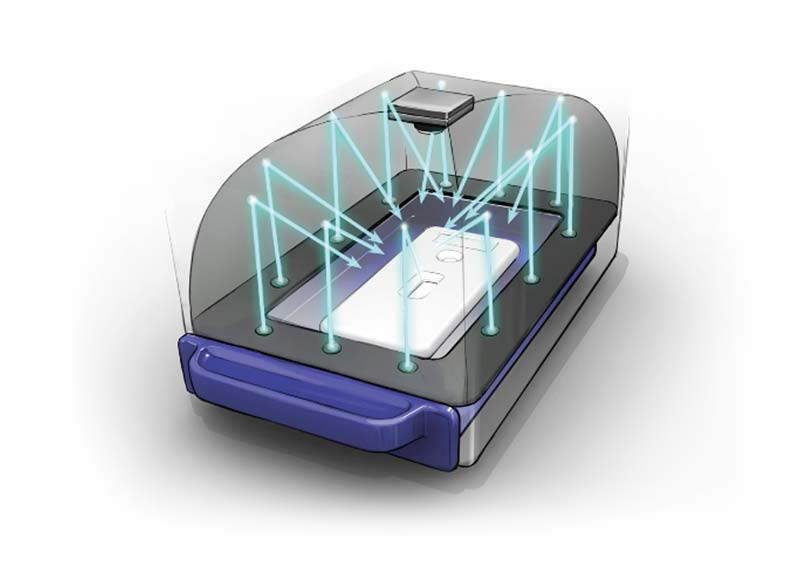 Lumi Flex – Smart Diagnostics to the Point
