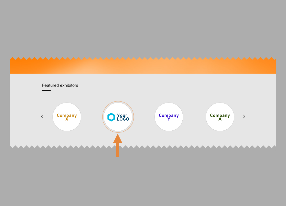 A carousel displaying featured exhibitors, with four circular company logos. The center logo, labeled Your Logo, is highlighted with an orange arrow pointing to it. The background is light gray with an orange gradient border.