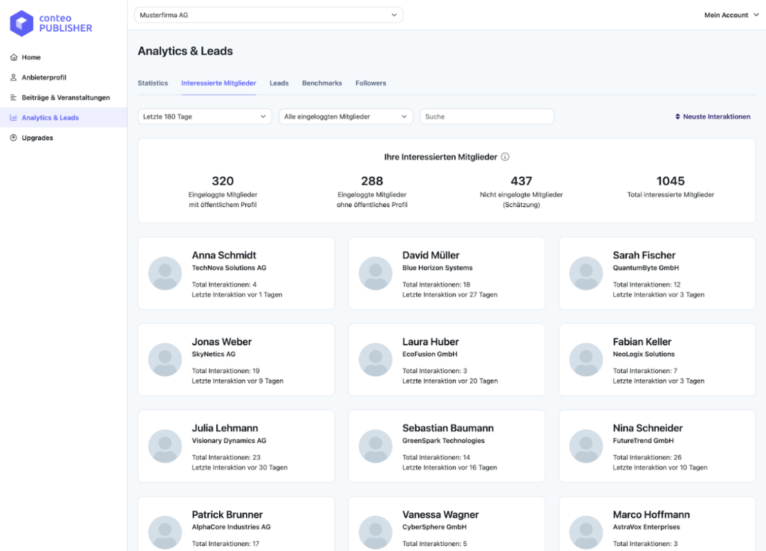 An analytics and lead data dashboard with user profiles, engagement statistics, and a member list with their names, companies, recent engagement data, and profile photos on a light background.