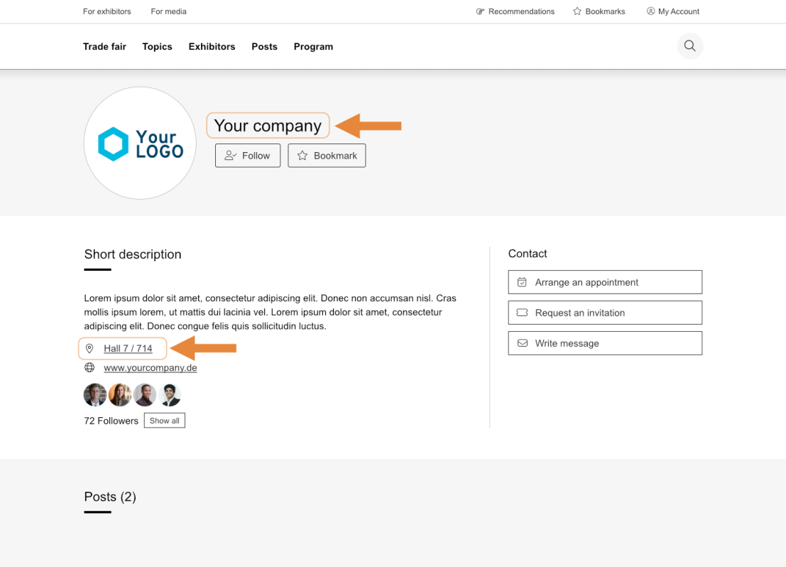 On a website, a companys profile page features a hexagonal logo, the company name, Follow and Favorite buttons, a short description, a link to the website, contact options, and a section dedicated to posts. Orange arrows highlight the logo and company name.